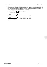 Предварительный просмотр 93 страницы Mitsubishi Electric MELSEC FX2N-2LC User Manual