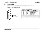 Preview for 14 page of Mitsubishi Electric MELSEC FX2N-32DP-IF Hardware Manual