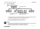 Preview for 15 page of Mitsubishi Electric MELSEC FX2N-32DP-IF Hardware Manual