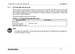 Preview for 16 page of Mitsubishi Electric MELSEC FX2N-32DP-IF Hardware Manual