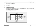 Preview for 21 page of Mitsubishi Electric MELSEC FX2N-32DP-IF Hardware Manual