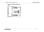 Preview for 22 page of Mitsubishi Electric MELSEC FX2N-32DP-IF Hardware Manual