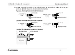 Preview for 28 page of Mitsubishi Electric MELSEC FX2N-32DP-IF Hardware Manual