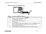 Preview for 35 page of Mitsubishi Electric MELSEC FX2N-32DP-IF Hardware Manual