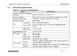 Preview for 39 page of Mitsubishi Electric MELSEC FX2N-32DP-IF Hardware Manual