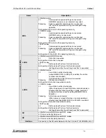 Preview for 15 page of Mitsubishi Electric MELSEC FX2N-64CL-M User Manual