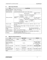 Preview for 18 page of Mitsubishi Electric MELSEC FX2N-64CL-M User Manual