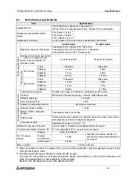 Preview for 19 page of Mitsubishi Electric MELSEC FX2N-64CL-M User Manual