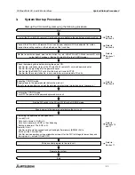 Preview for 21 page of Mitsubishi Electric MELSEC FX2N-64CL-M User Manual