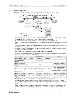 Preview for 24 page of Mitsubishi Electric MELSEC FX2N-64CL-M User Manual