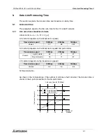 Preview for 43 page of Mitsubishi Electric MELSEC FX2N-64CL-M User Manual