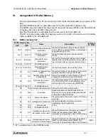 Preview for 45 page of Mitsubishi Electric MELSEC FX2N-64CL-M User Manual