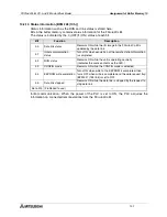 Preview for 51 page of Mitsubishi Electric MELSEC FX2N-64CL-M User Manual