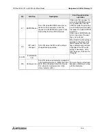 Preview for 53 page of Mitsubishi Electric MELSEC FX2N-64CL-M User Manual