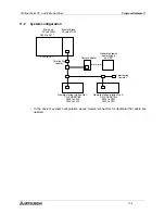 Preview for 60 page of Mitsubishi Electric MELSEC FX2N-64CL-M User Manual