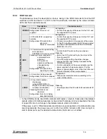 Preview for 65 page of Mitsubishi Electric MELSEC FX2N-64CL-M User Manual