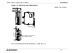 Preview for 17 page of Mitsubishi Electric MELSEC FX2NC-16MT-D/UL Hardware Manual