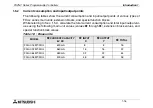 Preview for 28 page of Mitsubishi Electric MELSEC FX2NC-16MT-D/UL Hardware Manual