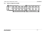 Preview for 35 page of Mitsubishi Electric MELSEC FX2NC-16MT-D/UL Hardware Manual