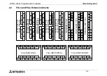 Preview for 46 page of Mitsubishi Electric MELSEC FX2NC-16MT-D/UL Hardware Manual