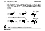 Preview for 67 page of Mitsubishi Electric MELSEC FX2NC-16MT-D/UL Hardware Manual