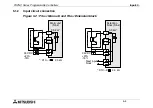 Preview for 82 page of Mitsubishi Electric MELSEC FX2NC-16MT-D/UL Hardware Manual