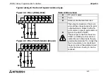 Preview for 95 page of Mitsubishi Electric MELSEC FX2NC-16MT-D/UL Hardware Manual