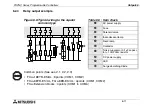 Preview for 101 page of Mitsubishi Electric MELSEC FX2NC-16MT-D/UL Hardware Manual