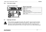 Preview for 107 page of Mitsubishi Electric MELSEC FX2NC-16MT-D/UL Hardware Manual