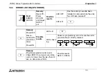 Preview for 113 page of Mitsubishi Electric MELSEC FX2NC-16MT-D/UL Hardware Manual