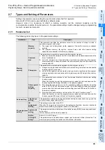 Preview for 45 page of Mitsubishi Electric MELSEC FX3G Programming Manual