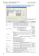 Preview for 68 page of Mitsubishi Electric MELSEC FX3G Programming Manual