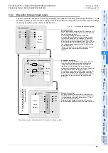 Preview for 93 page of Mitsubishi Electric MELSEC FX3G Programming Manual