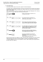 Preview for 98 page of Mitsubishi Electric MELSEC FX3G Programming Manual