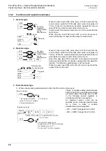 Preview for 100 page of Mitsubishi Electric MELSEC FX3G Programming Manual