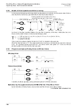 Preview for 102 page of Mitsubishi Electric MELSEC FX3G Programming Manual