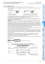 Preview for 123 page of Mitsubishi Electric MELSEC FX3G Programming Manual