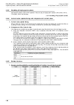 Preview for 128 page of Mitsubishi Electric MELSEC FX3G Programming Manual