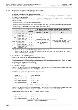 Preview for 130 page of Mitsubishi Electric MELSEC FX3G Programming Manual