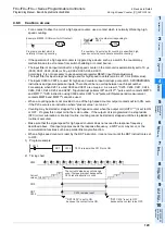 Preview for 131 page of Mitsubishi Electric MELSEC FX3G Programming Manual