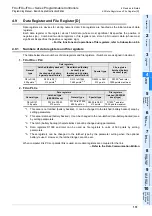 Preview for 133 page of Mitsubishi Electric MELSEC FX3G Programming Manual