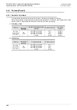 Preview for 154 page of Mitsubishi Electric MELSEC FX3G Programming Manual