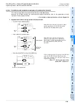 Preview for 155 page of Mitsubishi Electric MELSEC FX3G Programming Manual