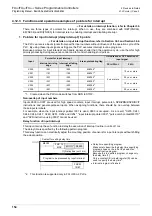 Preview for 156 page of Mitsubishi Electric MELSEC FX3G Programming Manual