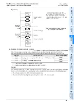 Preview for 157 page of Mitsubishi Electric MELSEC FX3G Programming Manual