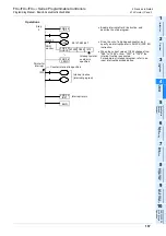 Preview for 159 page of Mitsubishi Electric MELSEC FX3G Programming Manual