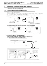 Preview for 176 page of Mitsubishi Electric MELSEC FX3G Programming Manual