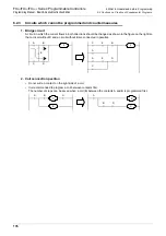 Preview for 178 page of Mitsubishi Electric MELSEC FX3G Programming Manual