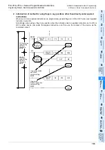 Preview for 185 page of Mitsubishi Electric MELSEC FX3G Programming Manual