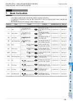 Preview for 189 page of Mitsubishi Electric MELSEC FX3G Programming Manual